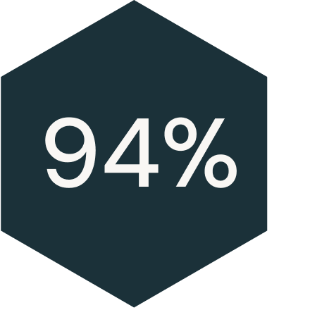 hex stat economist industry finserv