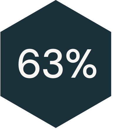 hex stat economist industry health