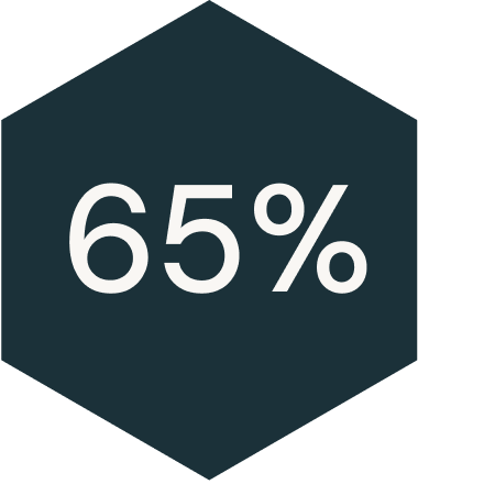 hex stat economist industry maufacturing