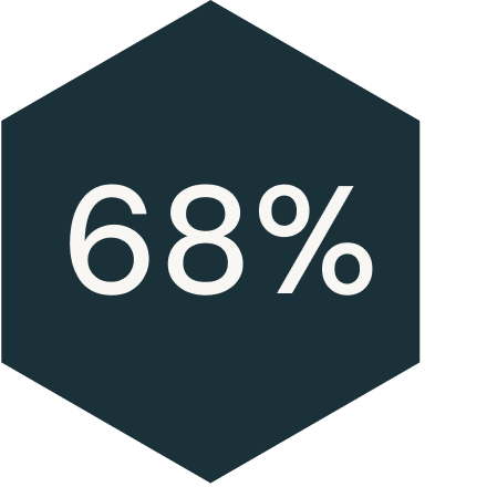 hex stat economist industry pubsec