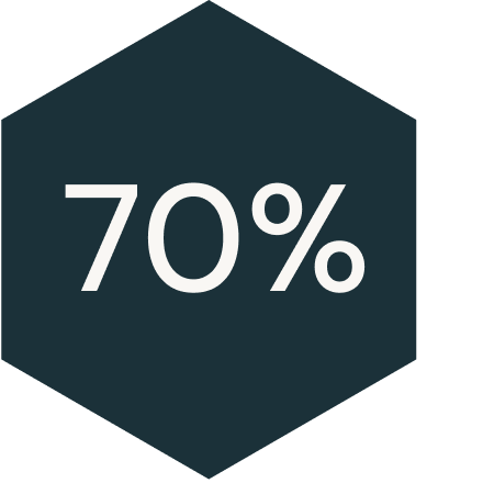 hex stat economist industry telecoms