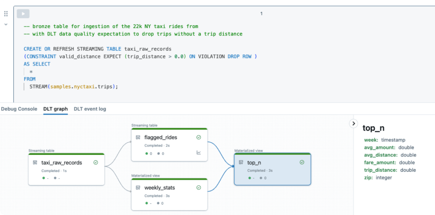 integrated notebook development