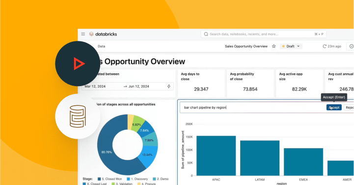 ai bi dashboards demo 02