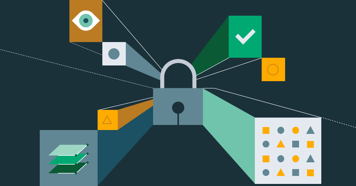 Power of Compounding on Top of a Unified Data Platform - Accelerating Innovation in Cloud Security