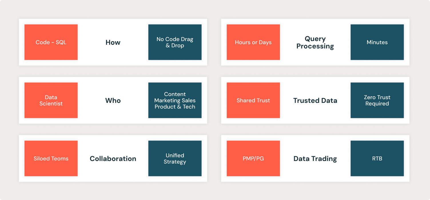 AI Factory Diagram