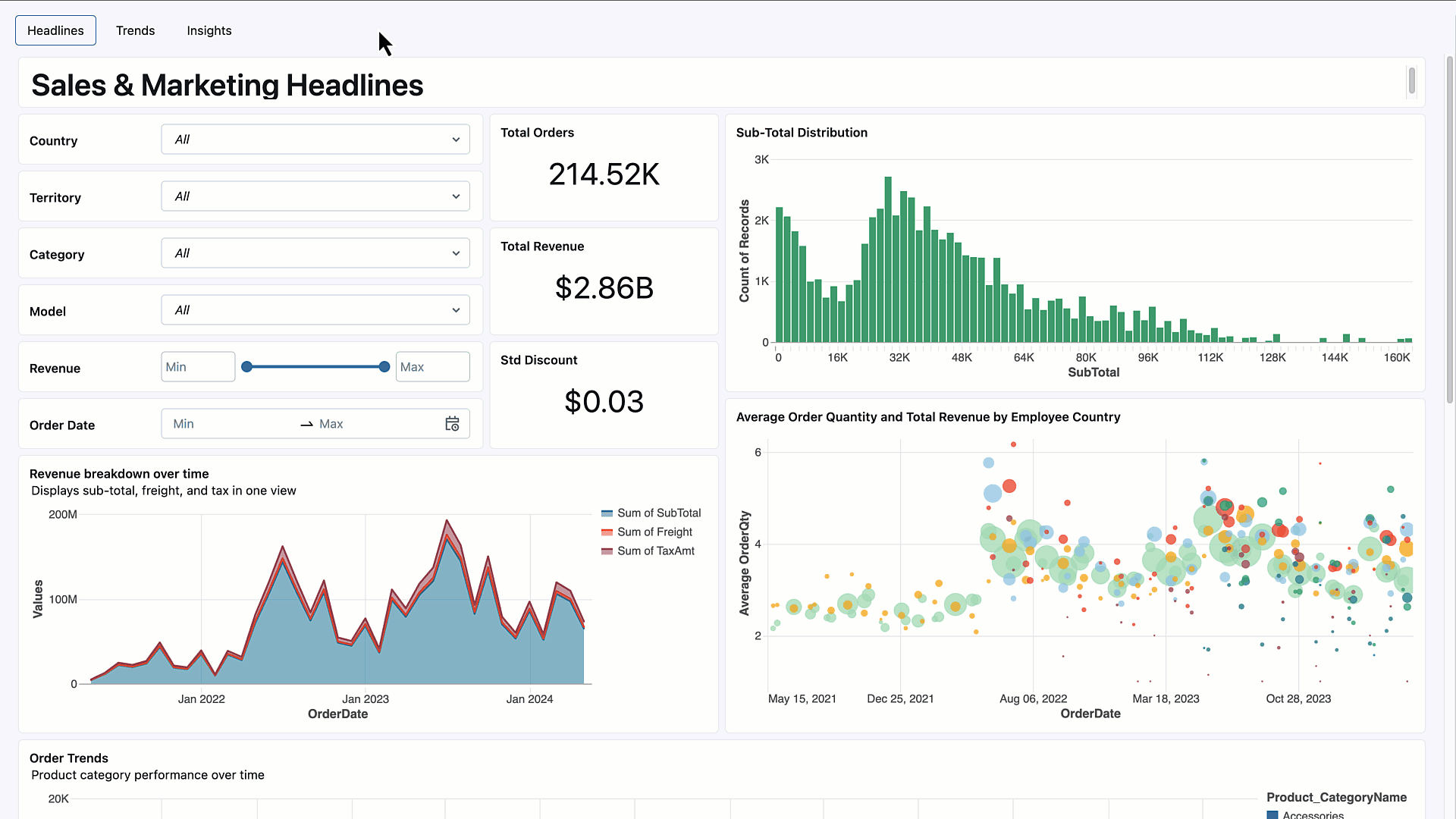 Multi-Page Reports