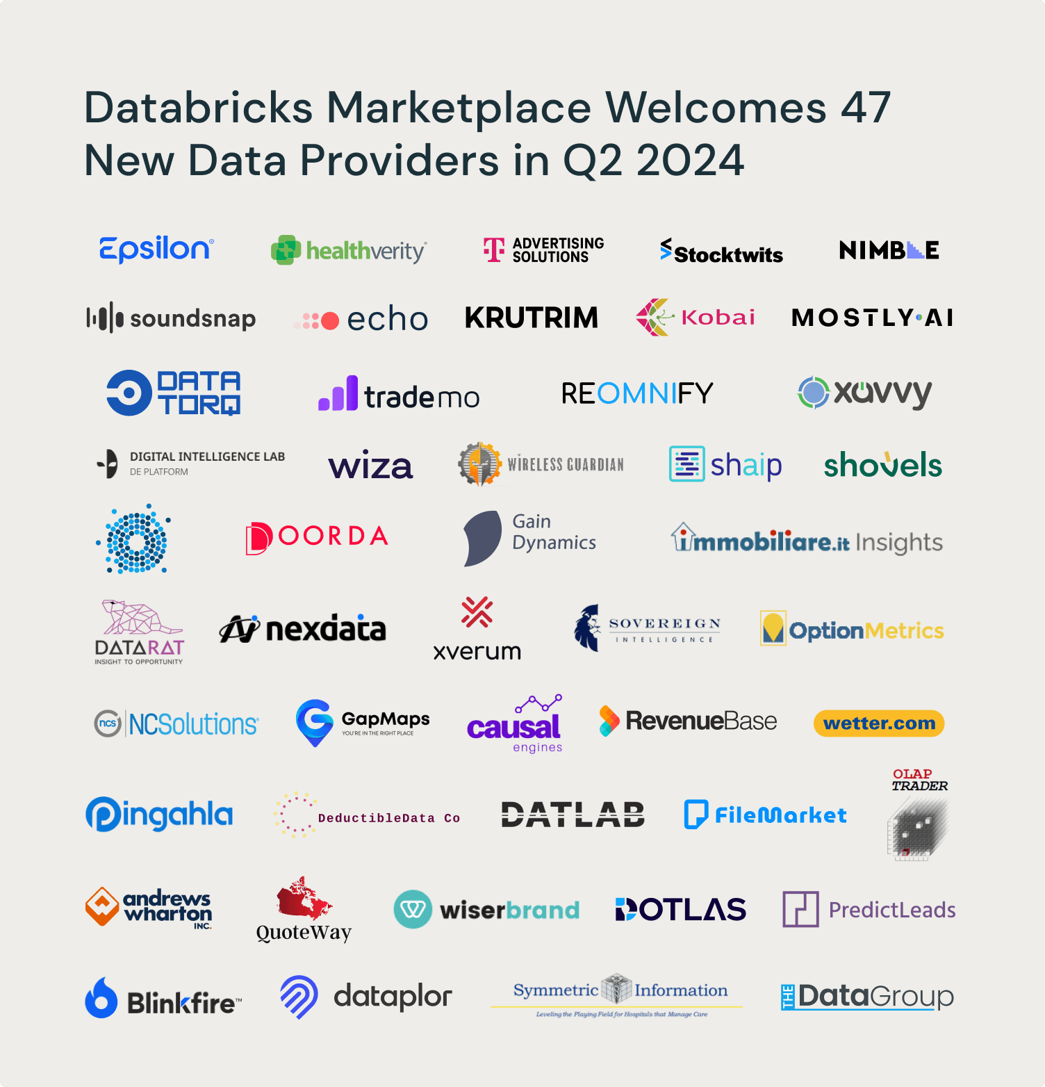 Databricks Marketplace Welcomes 47 New Data Providers in Q2 2024 