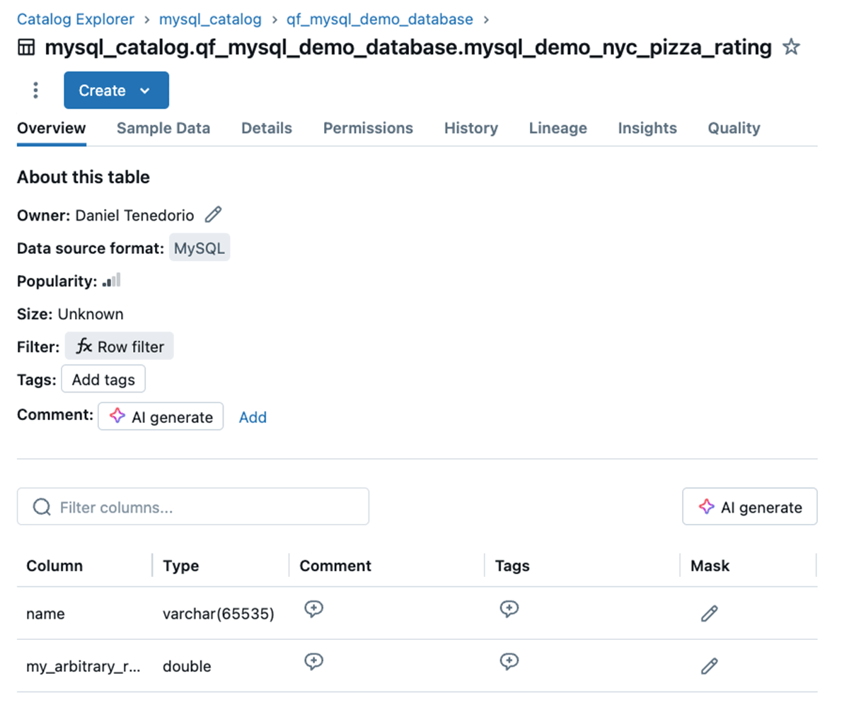 mysqlの