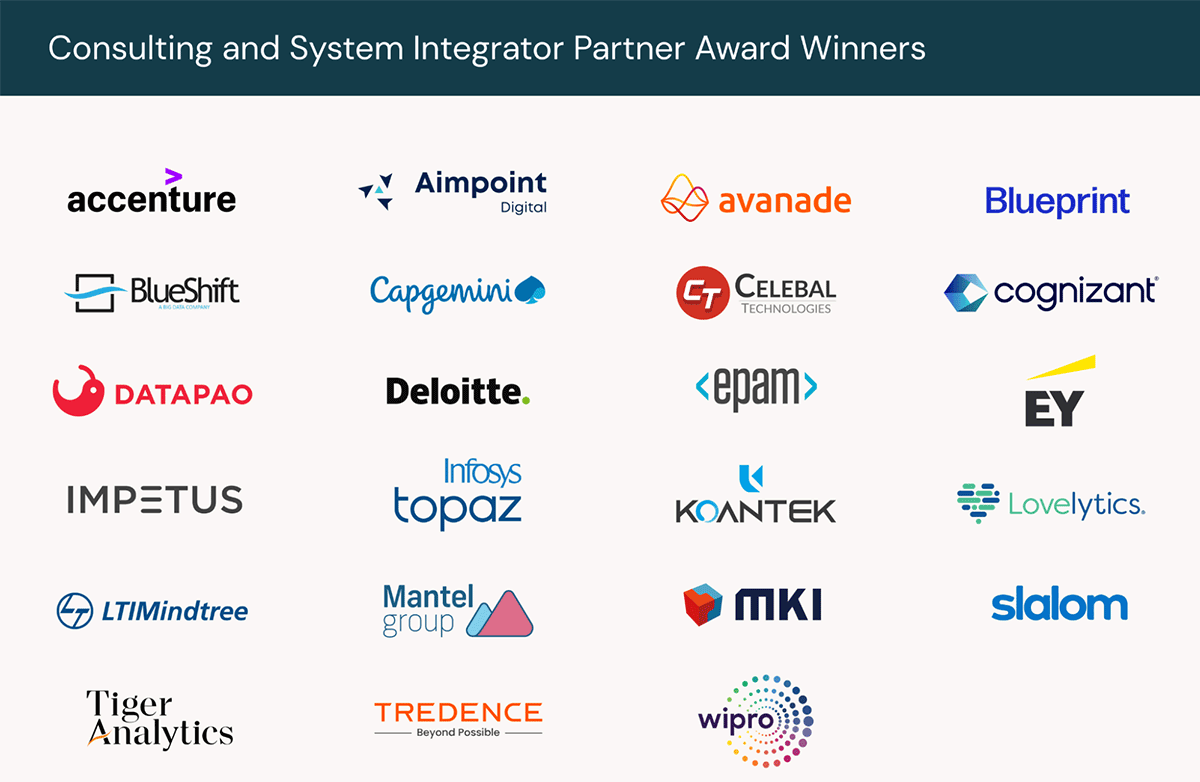 Databricks Partner Awards
