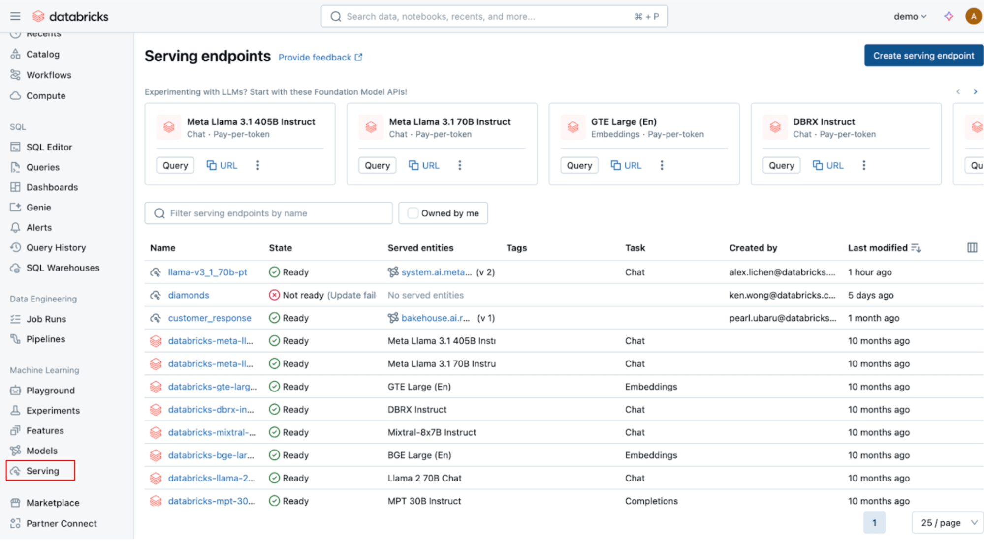 provisioned throughput endpoint