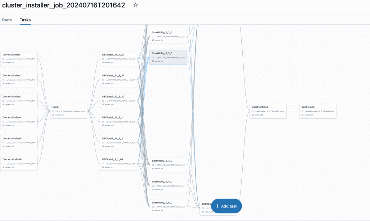 Matlab Databricks