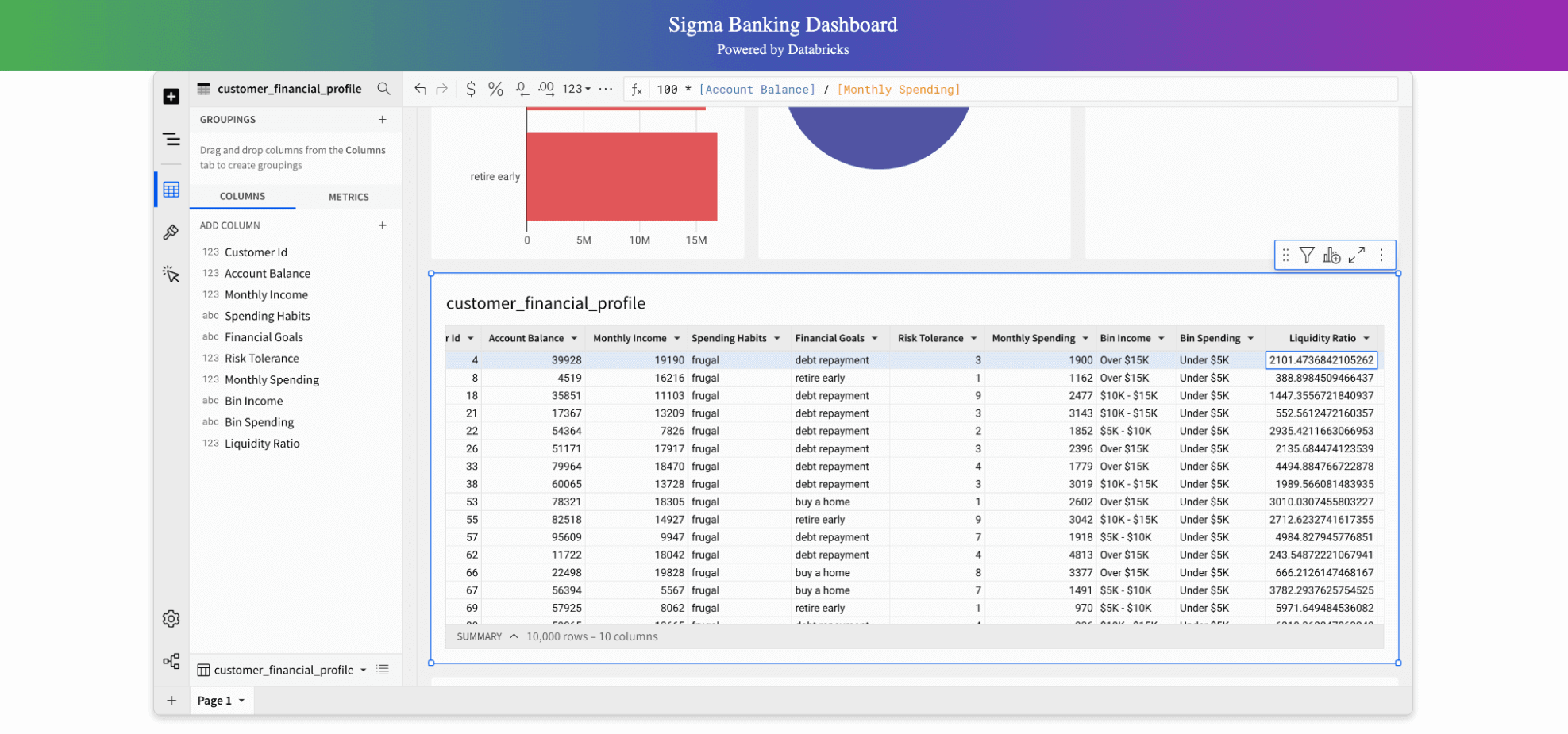 Sample liquidity ratio computed on the fly by my Embed user after selecting ‘Customize table