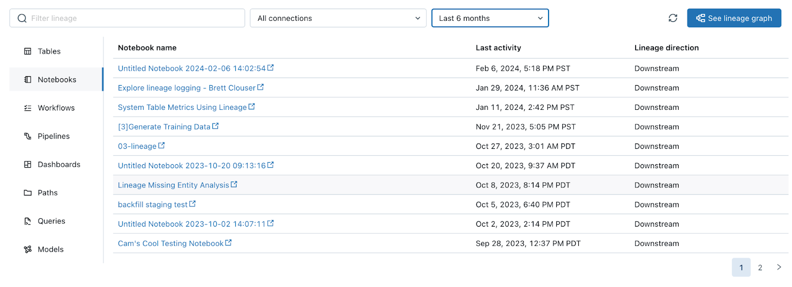 Unity Catalog Lineage Retention