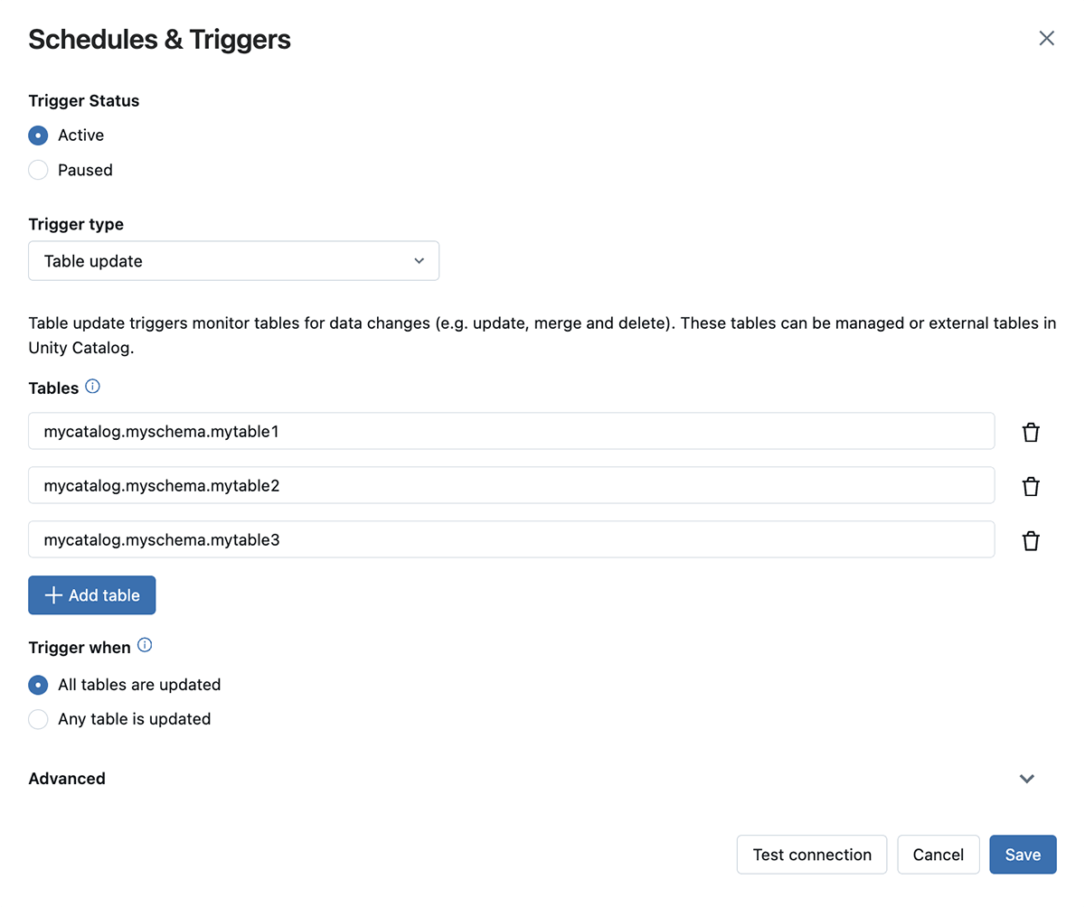 Schedules & Triggers