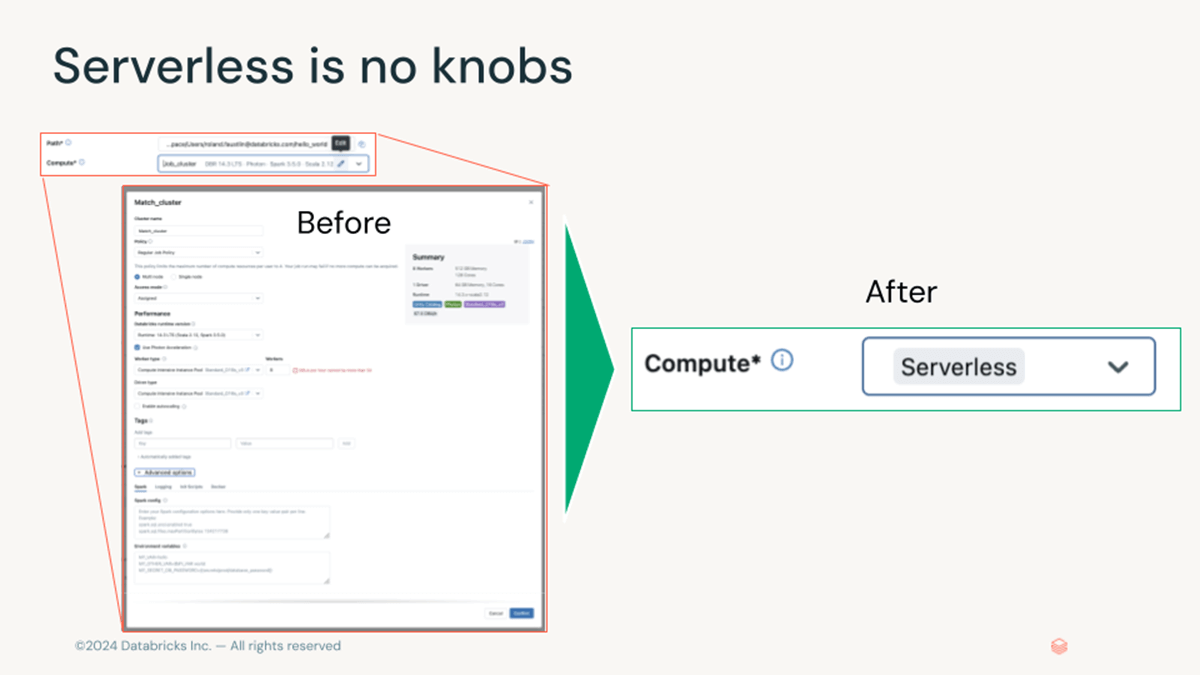 Serverless compute for Workflows