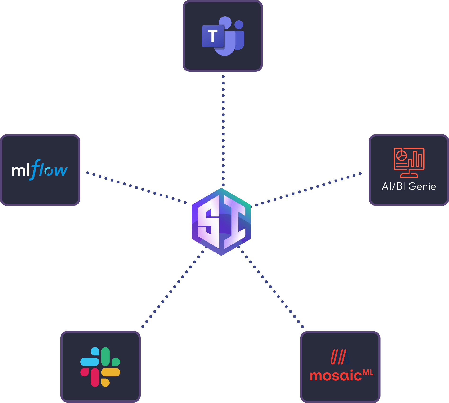 Through advanced AI and natural language processing, SuperInsight transforms how data requests are handled. 