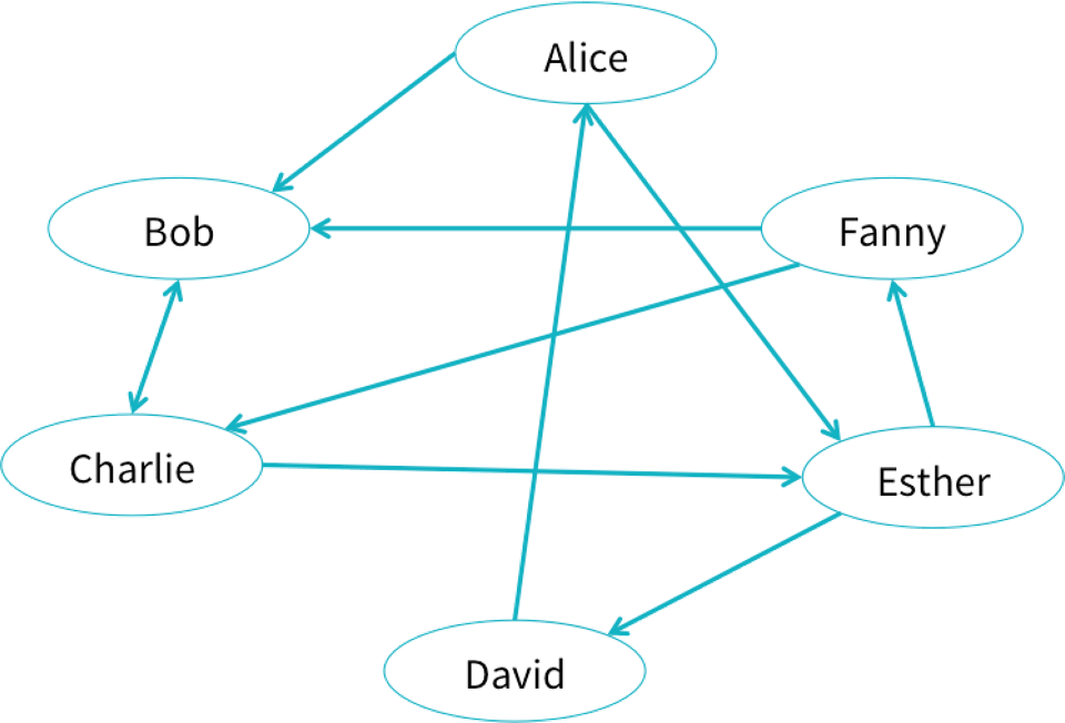 view The Contemporary House of Lords: Westminster Bicameralism