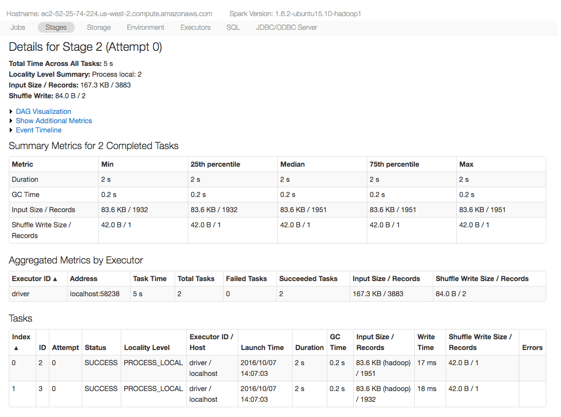 Using the Spark UI in Databricks to debug Spark Jobs.