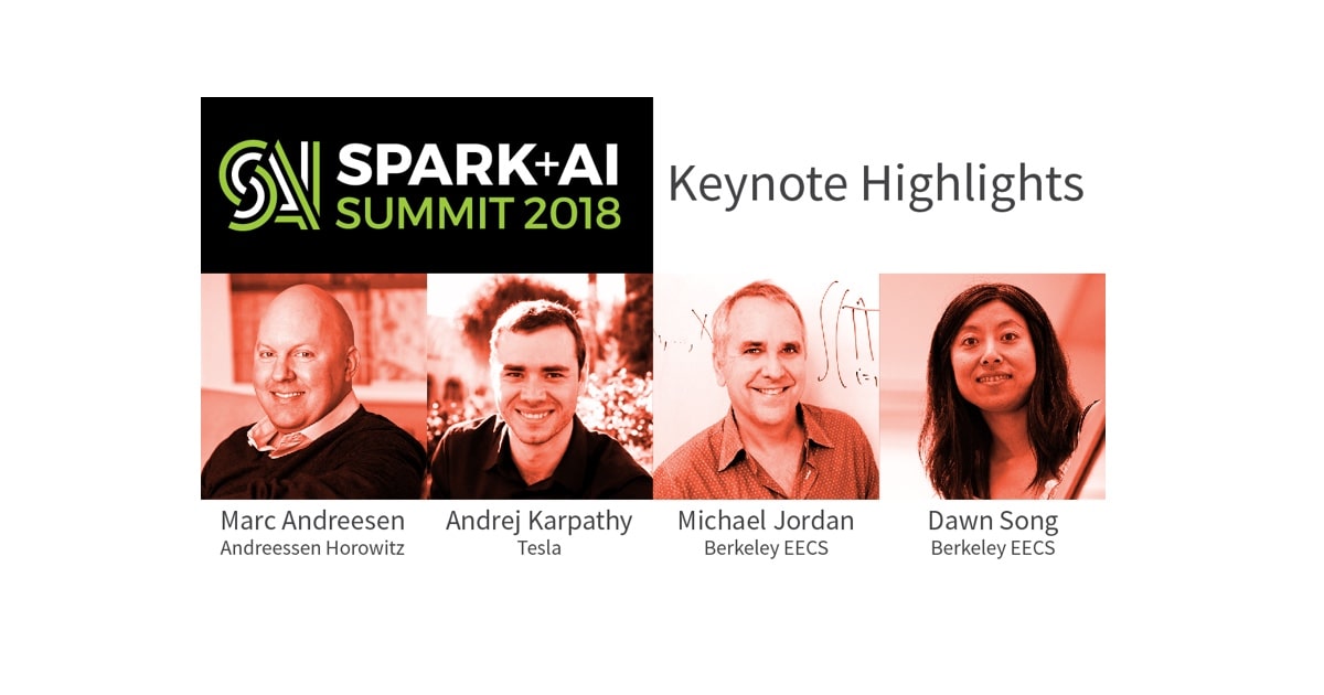 Thumbnail for 2018 April: Spark + AI Summit Keynotes