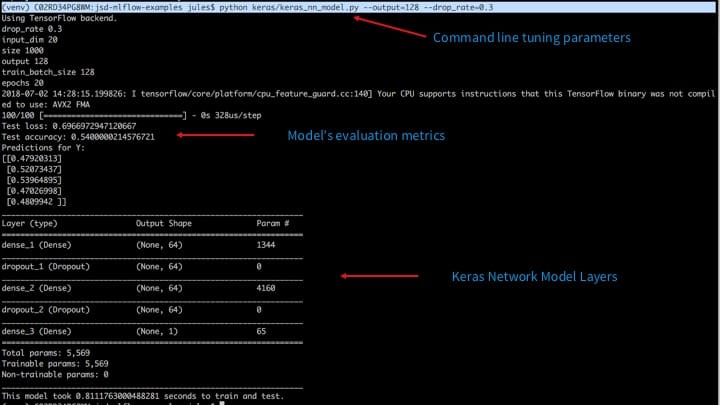 Keras pycharm sale