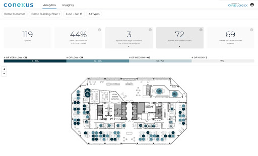 Conexus Workplace Analytics allows customers to visualize the occupancy rate per floor plan to better plan portfolio strategy and discover reduction opportunities.