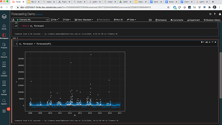 Introducing Dark Mode on Databricks Data Science Workspace.