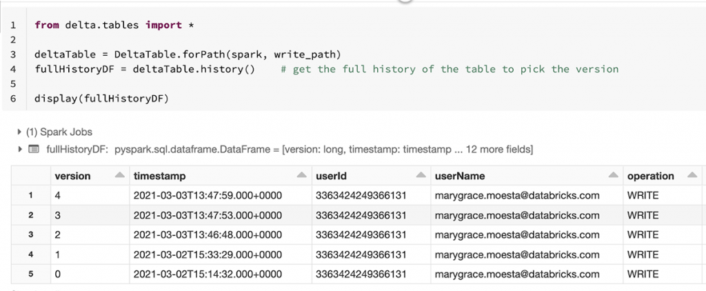 Delta 履歴 API