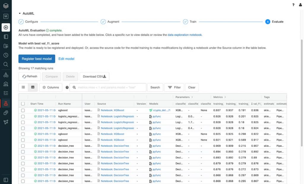 The AutoML experience integrates with MLflow--our API for tracking metrics/parameters across trial runs--and uses ML best practices to help improve productivity on data science teams