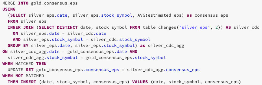 Example Change Data Feed where the changed data from a silver table is used to aggregate the data to only those rows that need to be updated.