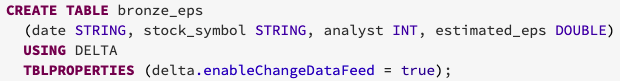 How to Simplify CDC with Delta Lakes Change Data Feed 