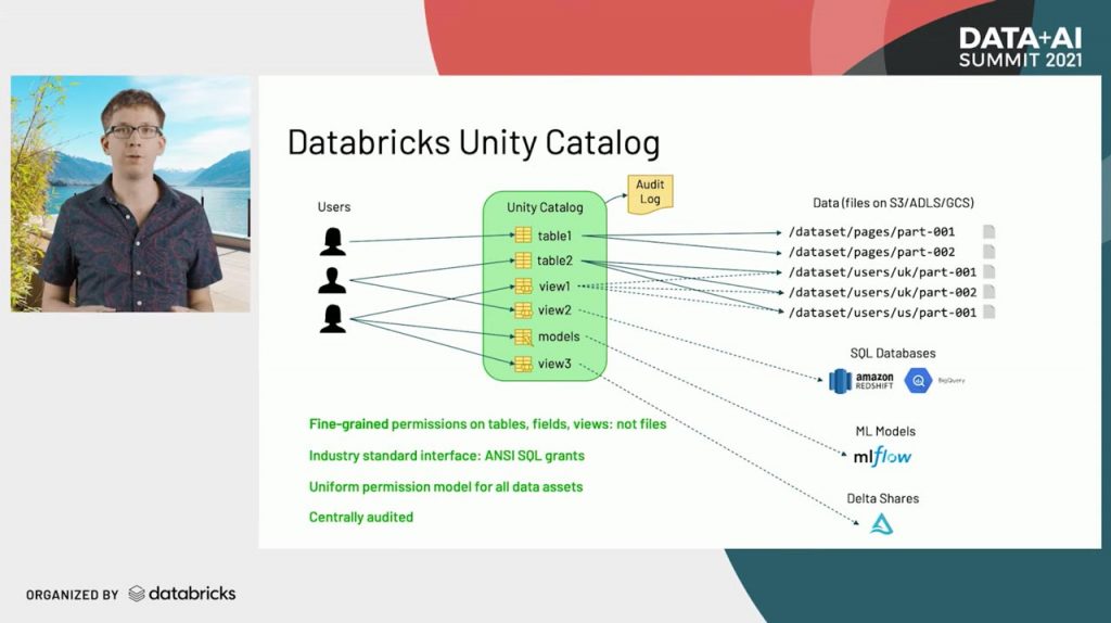 Unity Catalog announcement from Wednesday’s AM Keynote 