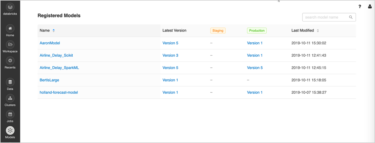 Managed MLflow – Databricks