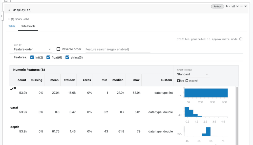 Users working on a cluster running DBR 9.1 or newer have two ways to generate data profiles in the Notebook: via the cell output UI and via the dbutils library