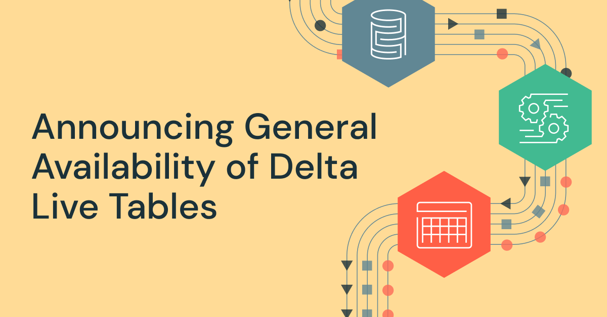 Asserting Basic Availability of Databricks’ Delta Dwell Tables (DLT)