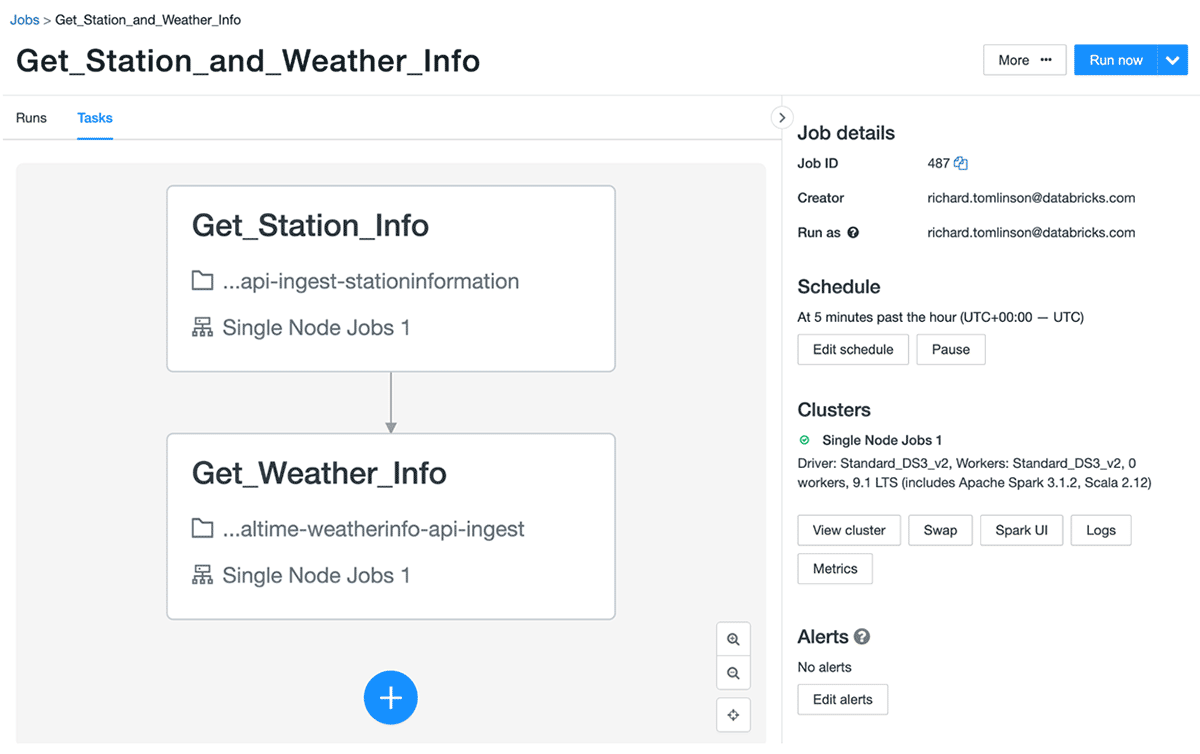 sql-time-dimension-table-example-databricks-brokeasshome