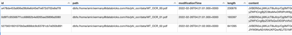 Automating PHI Removal from Healthcare Data With Natural Language ...