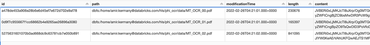 Automating PHI Removal from Healthcare Data With Natural Language ...