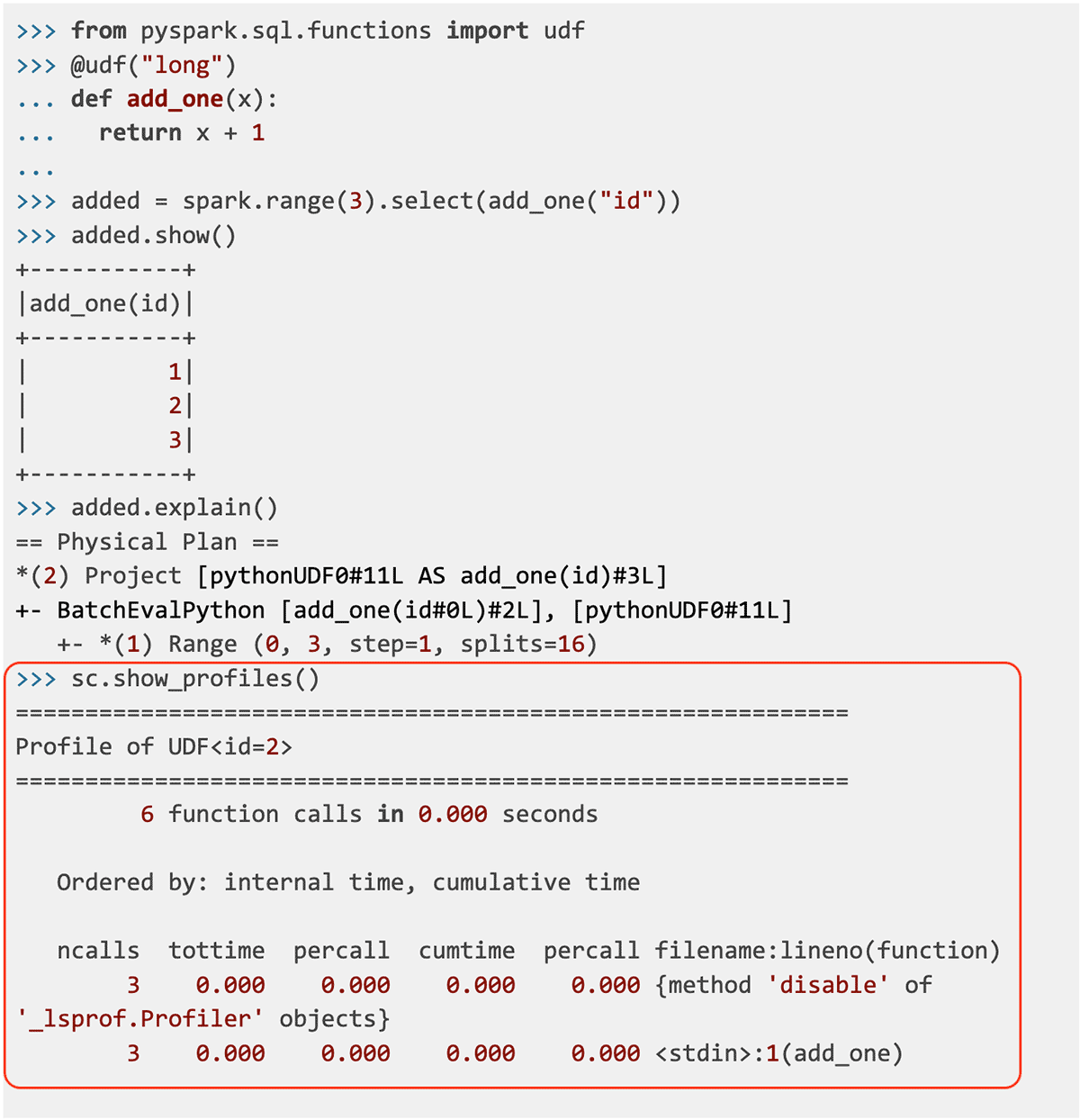Output examples of Python/Pandas UDF profiler