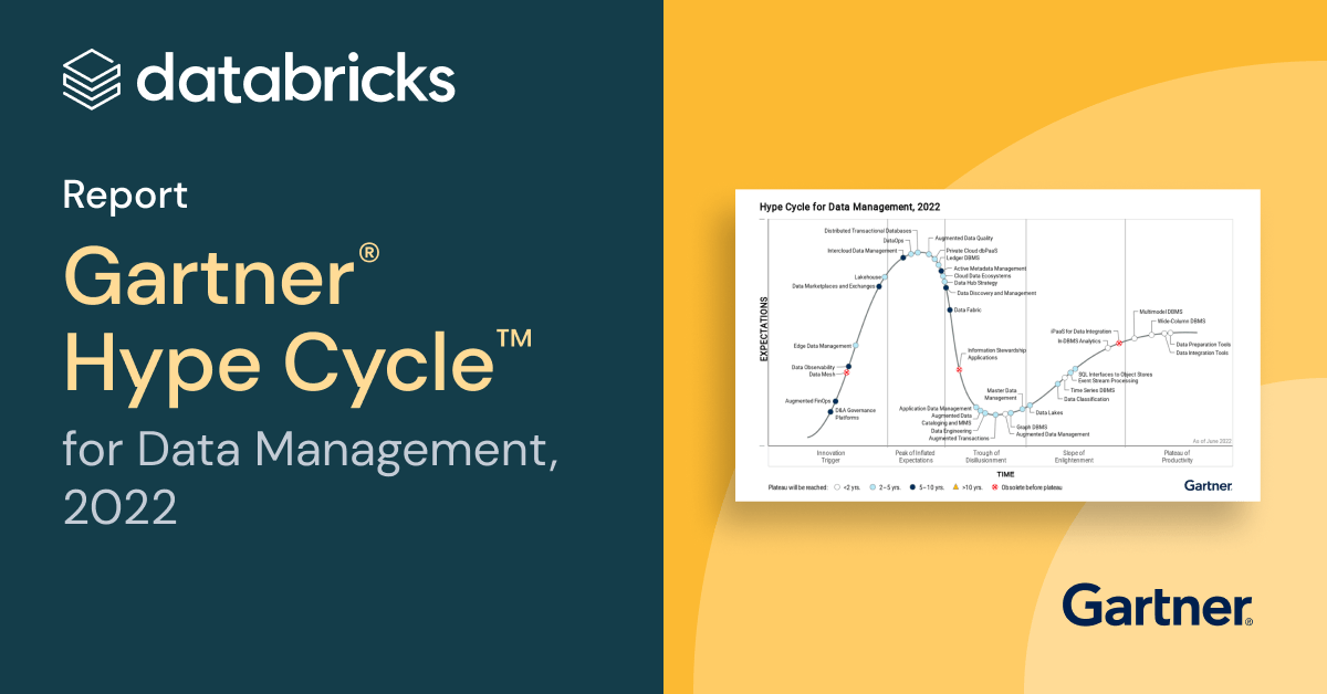 Databricks On Linkedin 2022 Gartner Hype Cycle Report